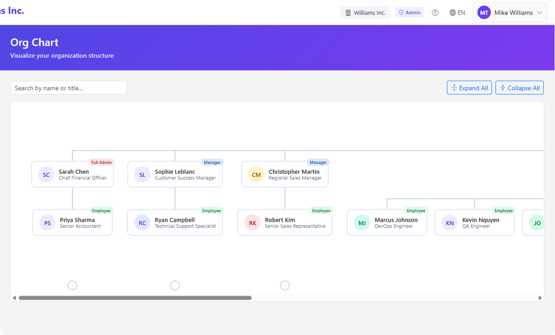 Lookio Org Chart — interactive organization chart with access level badges and manager hierarchy
